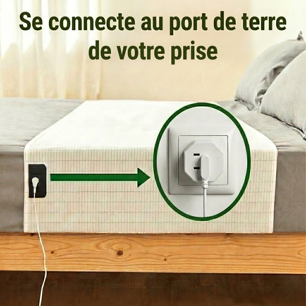 Zéro-Volt™ Drap d'Earthing